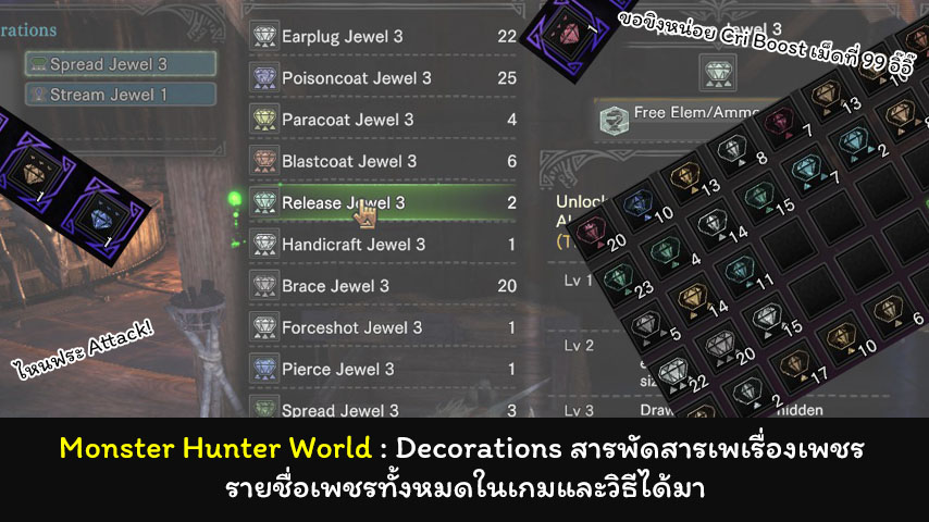 Monster Hunter World Decoration cover myplaypost
