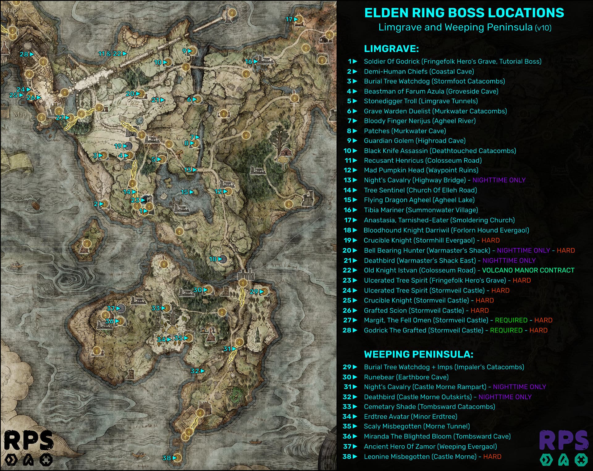 Elden Ring Boss Location 4