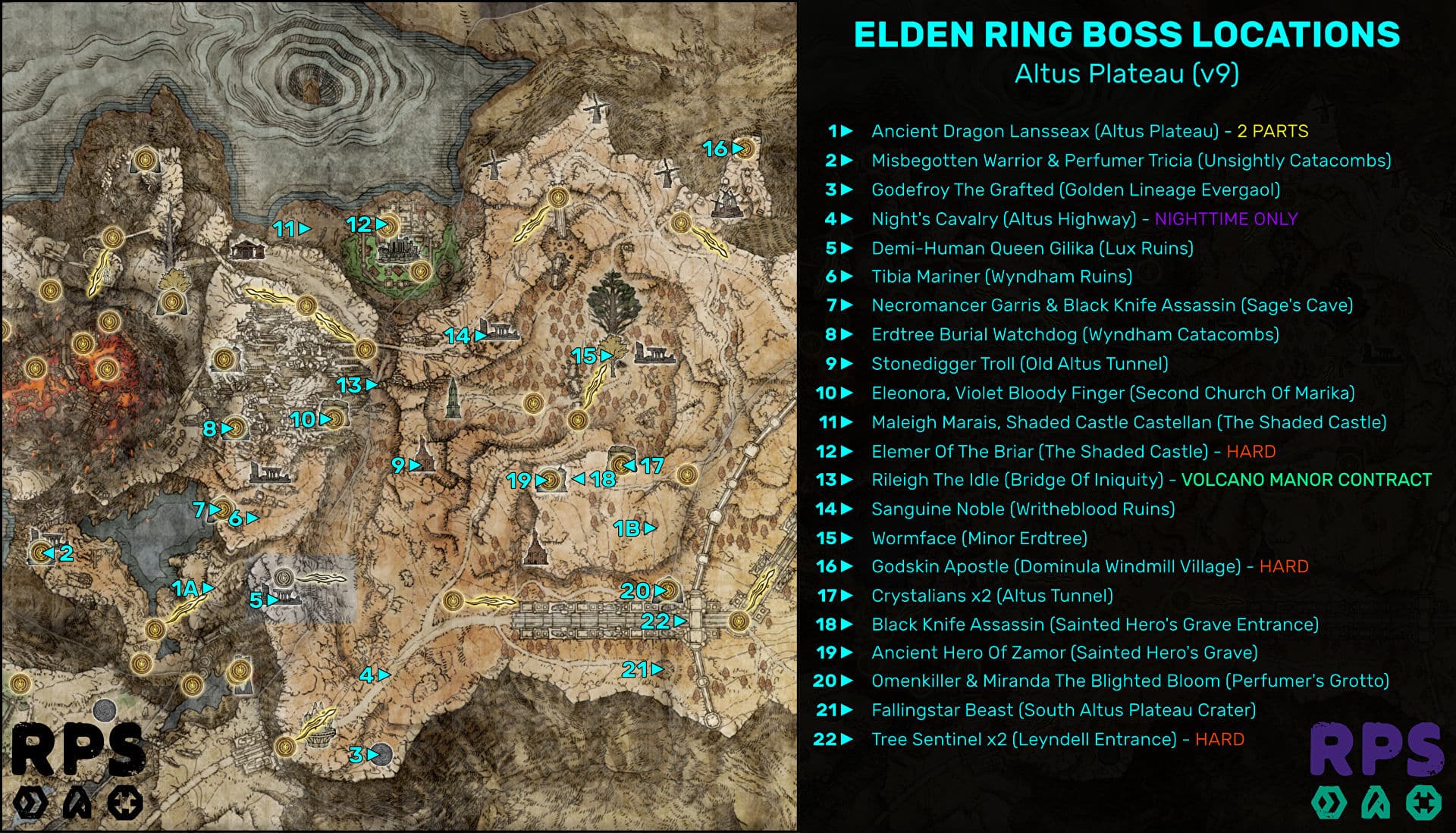 Elden Ring Boss Location 6